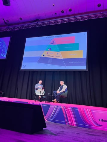 AI Adoption Hierarchy: 2 From policy and security guardrails to custom integration, the hierarchy describes how housing associations can integrate AI successfully