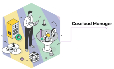 caseload manager hex