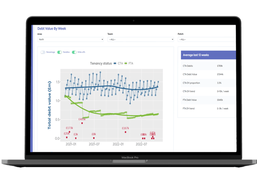 caseload manager macbook]
